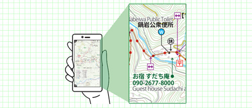 スマホ
