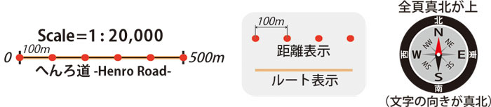 縮尺表示・方位